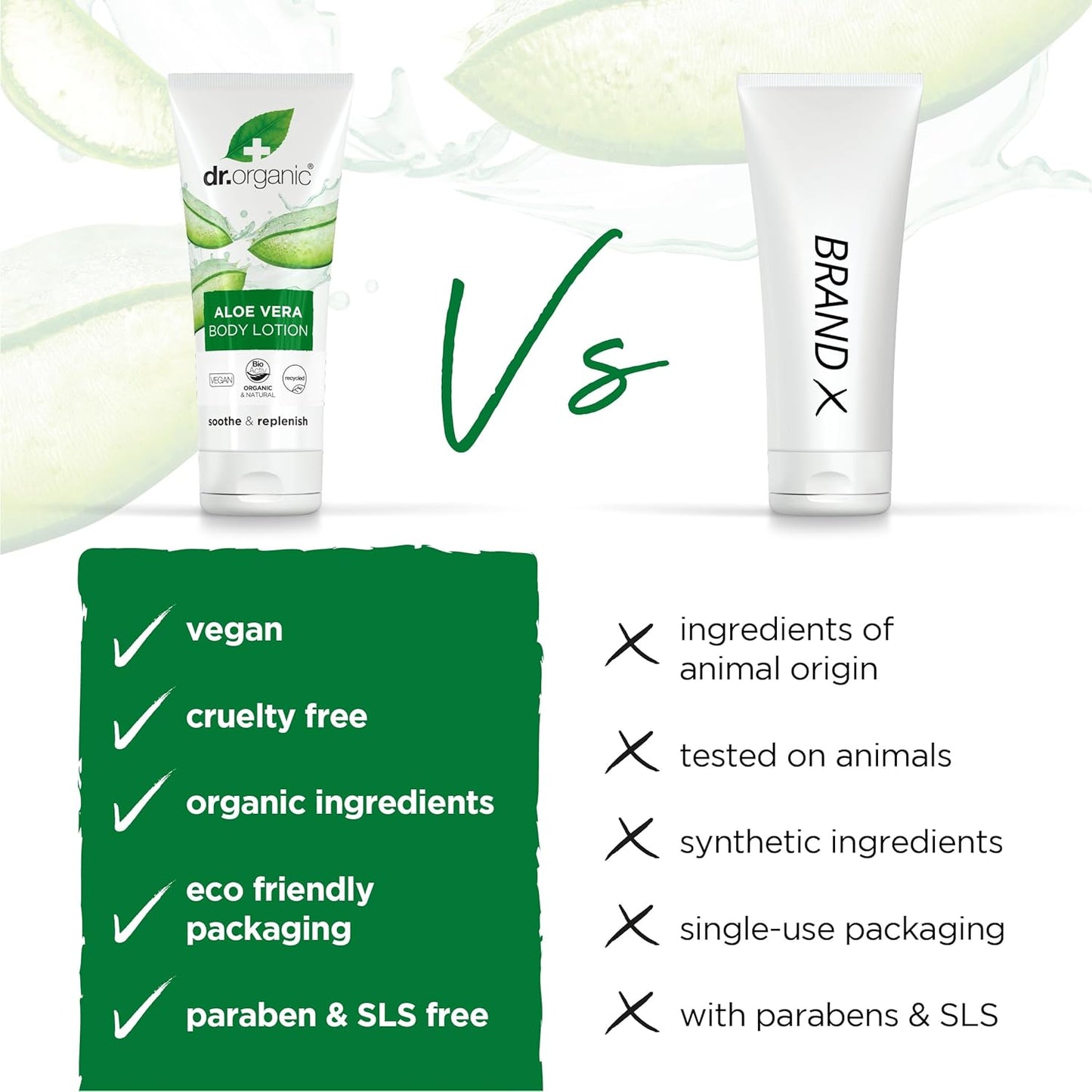 Organic Doctor Organic Aloe Vera Skin Lotion, 6.8 Fl.Oz.