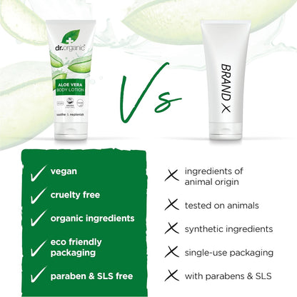 Organic Doctor Organic Aloe Vera Skin Lotion, 6.8 Fl.Oz.