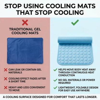 Pawlab Cooling Mat Original