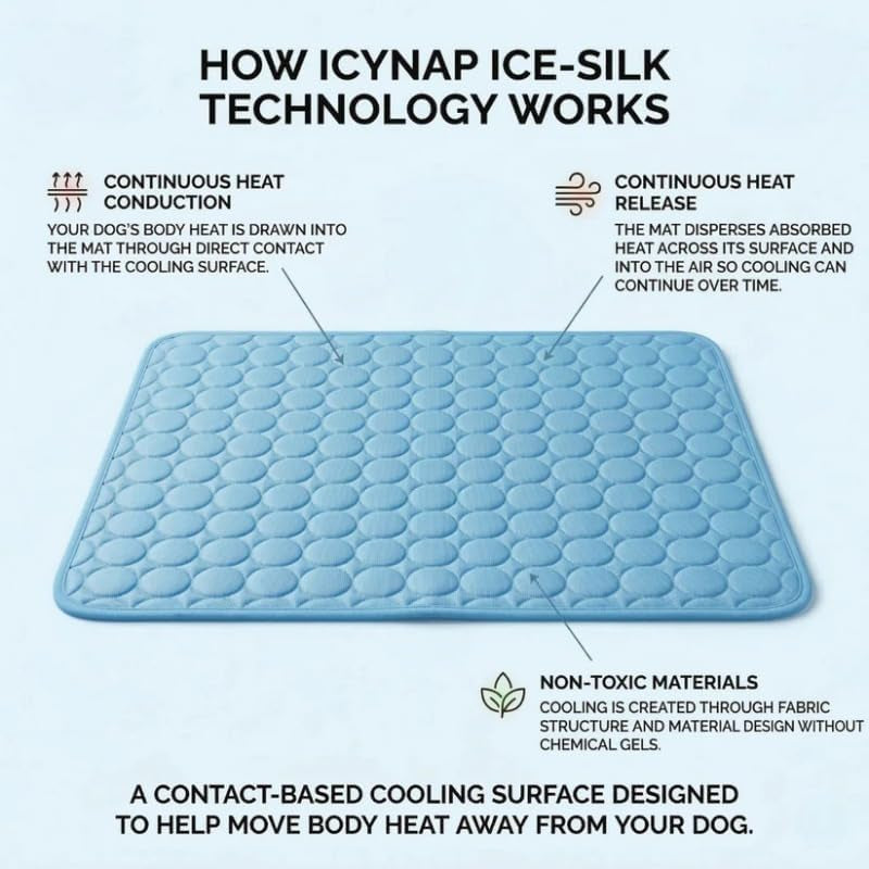 Pawlab Cooling Mat Original
