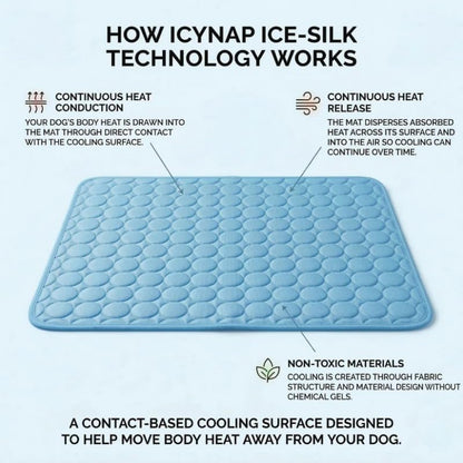 Pawlab Cooling Mat Original